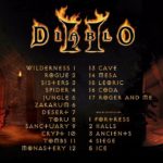Diablo 2 Soundtrack (+ Lord of Destruction) by Matt Uelmen