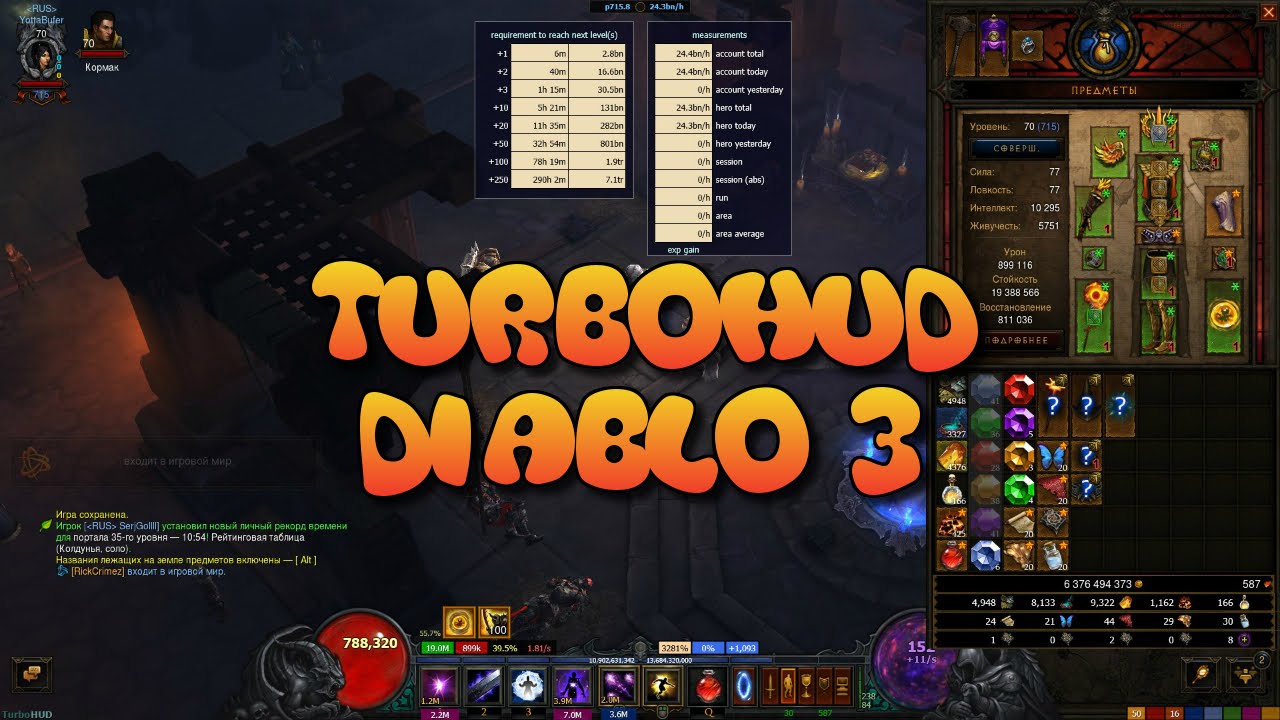 Гайд, обзор, разбор, установка TurboHUD - Diablo 3