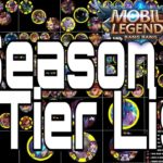 Season 16 Tier List | Mobile Legends