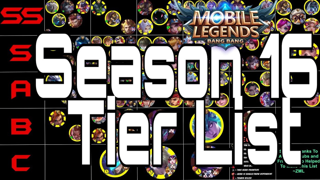 Season 16 Tier List | Mobile Legends